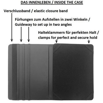 K-S-Trade Tablet-Hülle für UMIDIGI G5 Tab, High quality Schutz Hülle Business Case Tablet Schutzhülle Flip