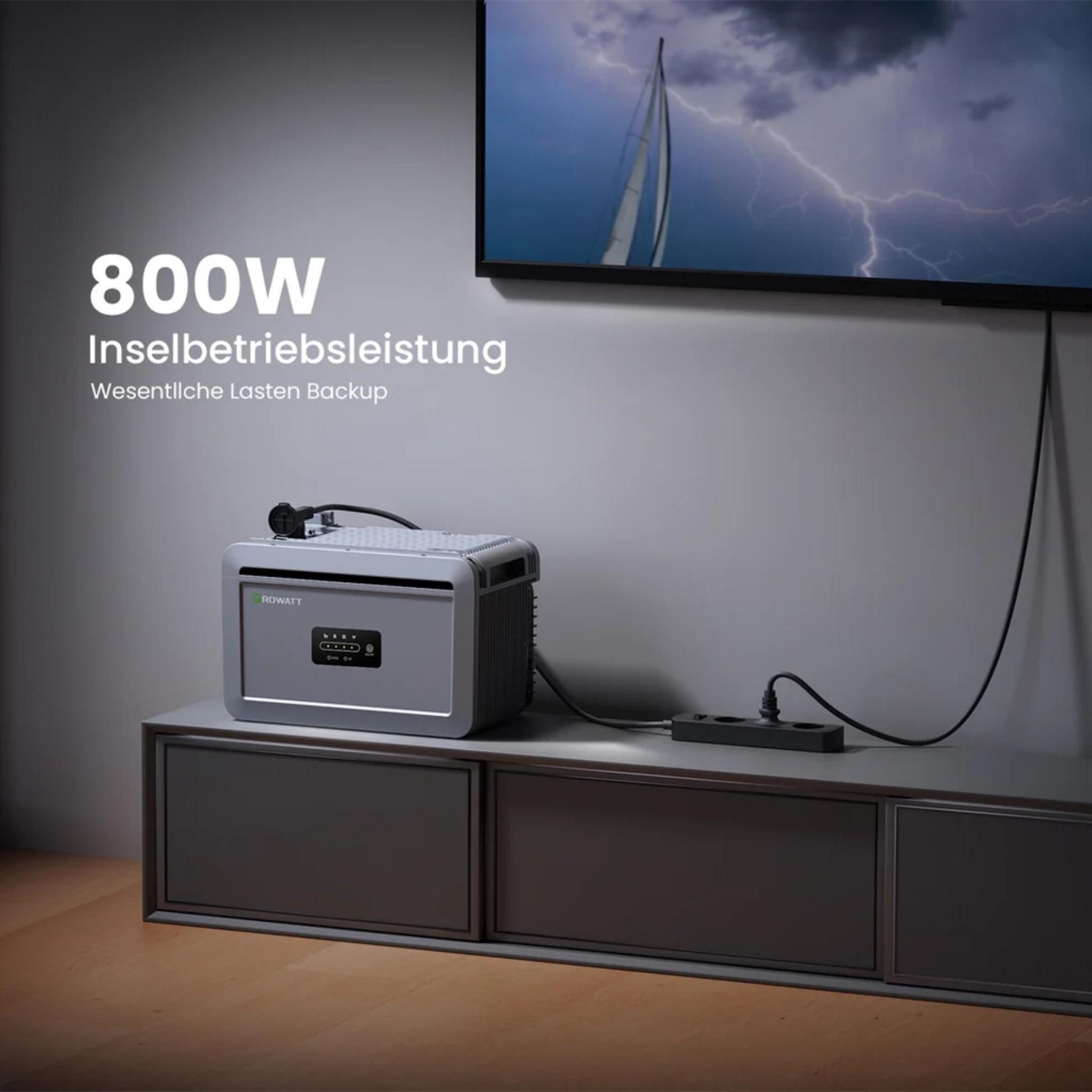 Growatt Balkonkraftwerk Growatt NEXA 2000 All-in-One Speicher 2048Wh ohne/mit Zusatzakku, 800 W, (Growatt NEXA 2000 mit/ohne Erweritungsakku), Plug and Play,IP66,LiFePO4,All in one Speicher, Einfache Installation