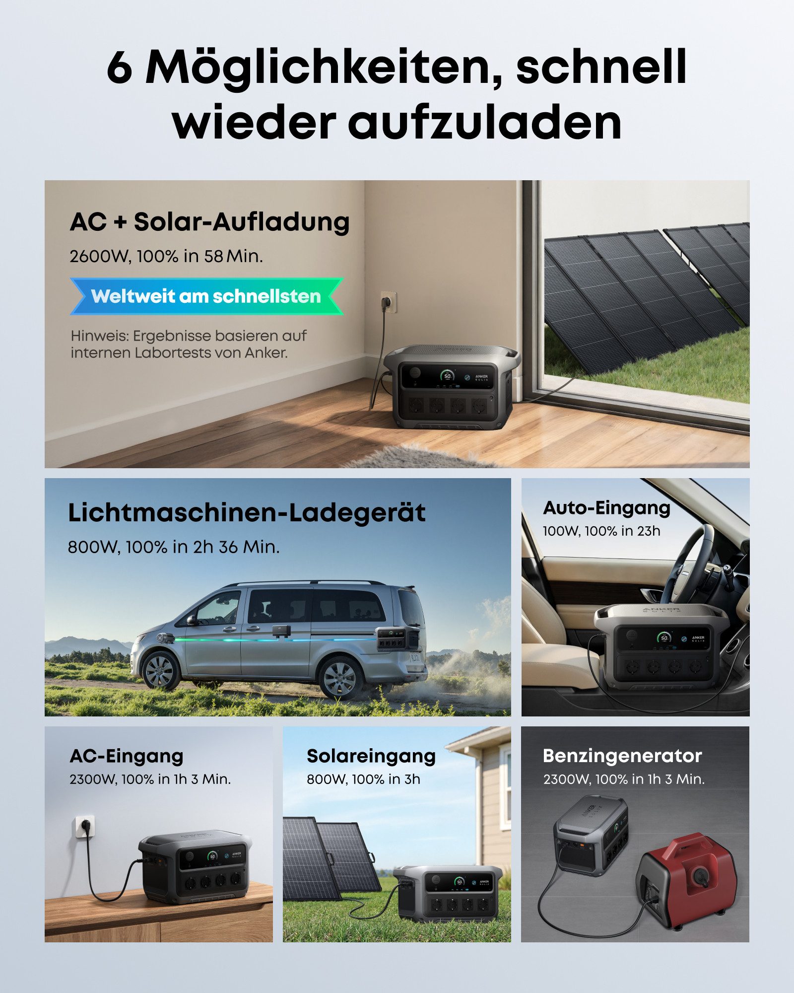 Anker Stromerzeuger Anker SOLIX C2000 Gen 2 Tragbare Powerstation, 2400W Solargenerator, (1-tlg)