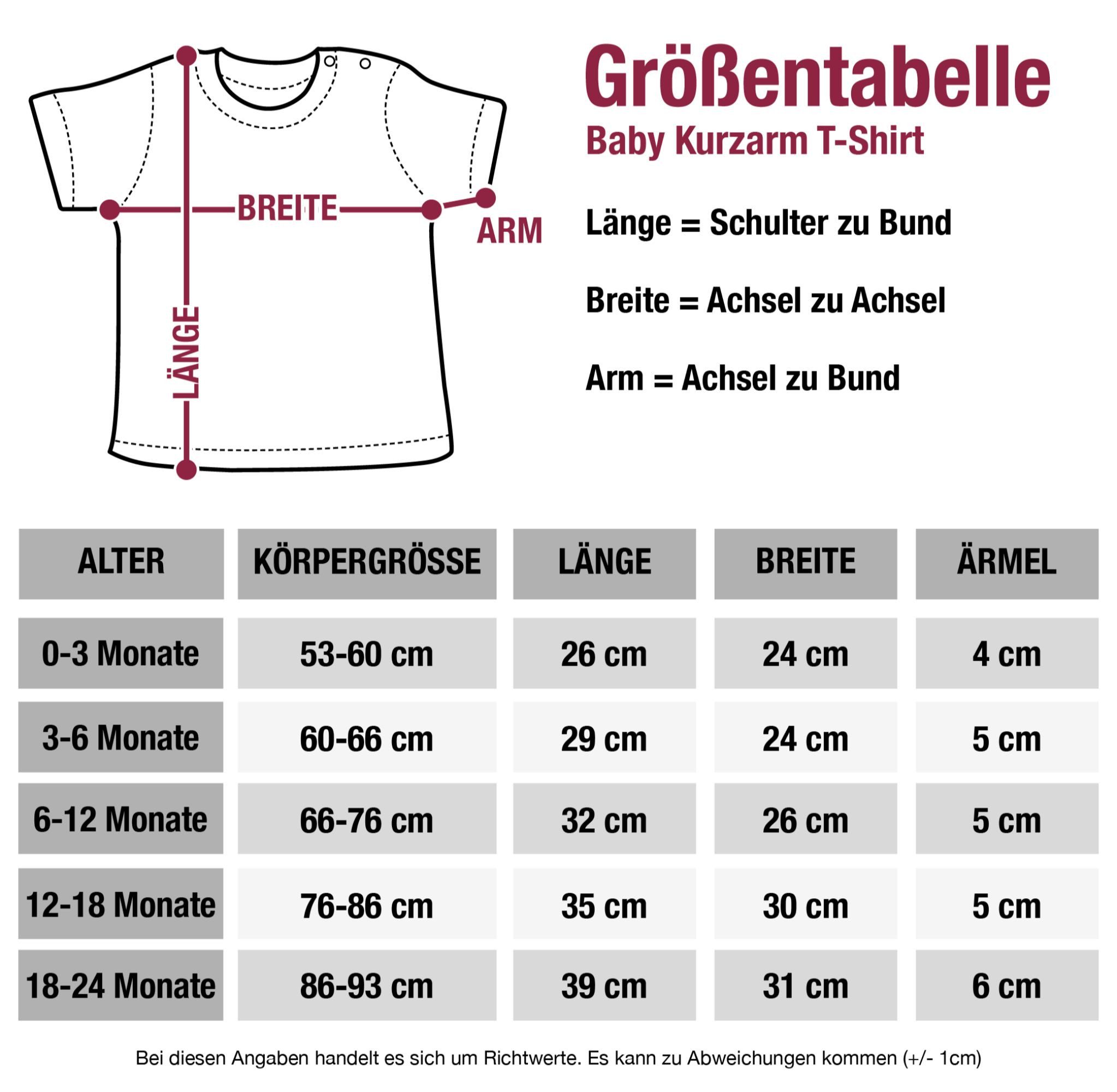 Shirtracer T-Shirt Großer Bruder loading 2025 Großer Bruder