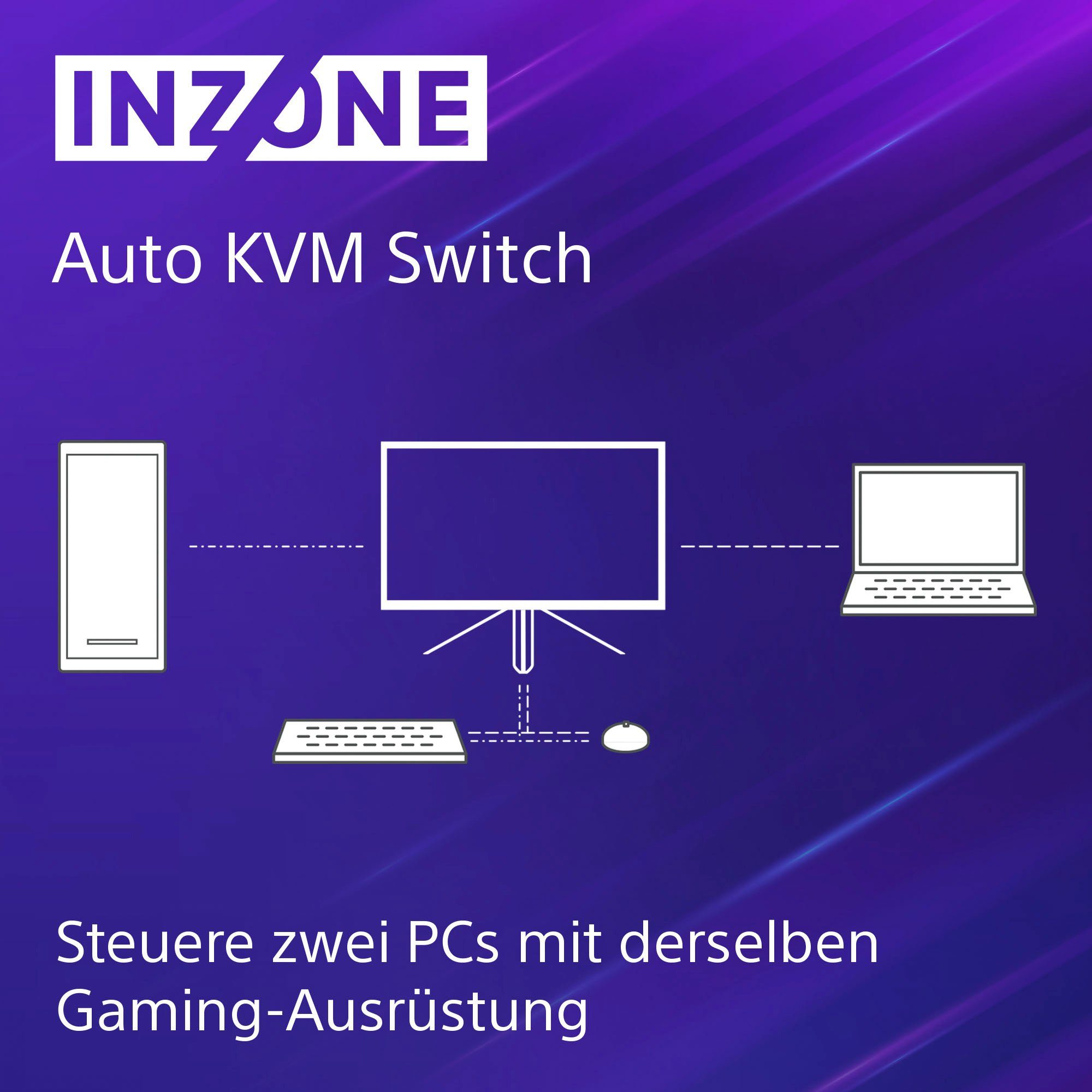 Sony INZONE M9 Gaming-Monitor (68 Perfekt 1 px, 2160 Ultra Hz, für ", IPS-LED, cm/27 PlayStation®5) Reaktionszeit, ms HD, 3840 x 144 4K