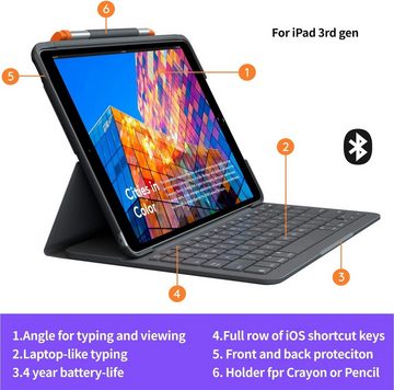 Logitech Logitech SLIM FOLIO für iPad Air 3 (920-009488) iPad-Tastatur