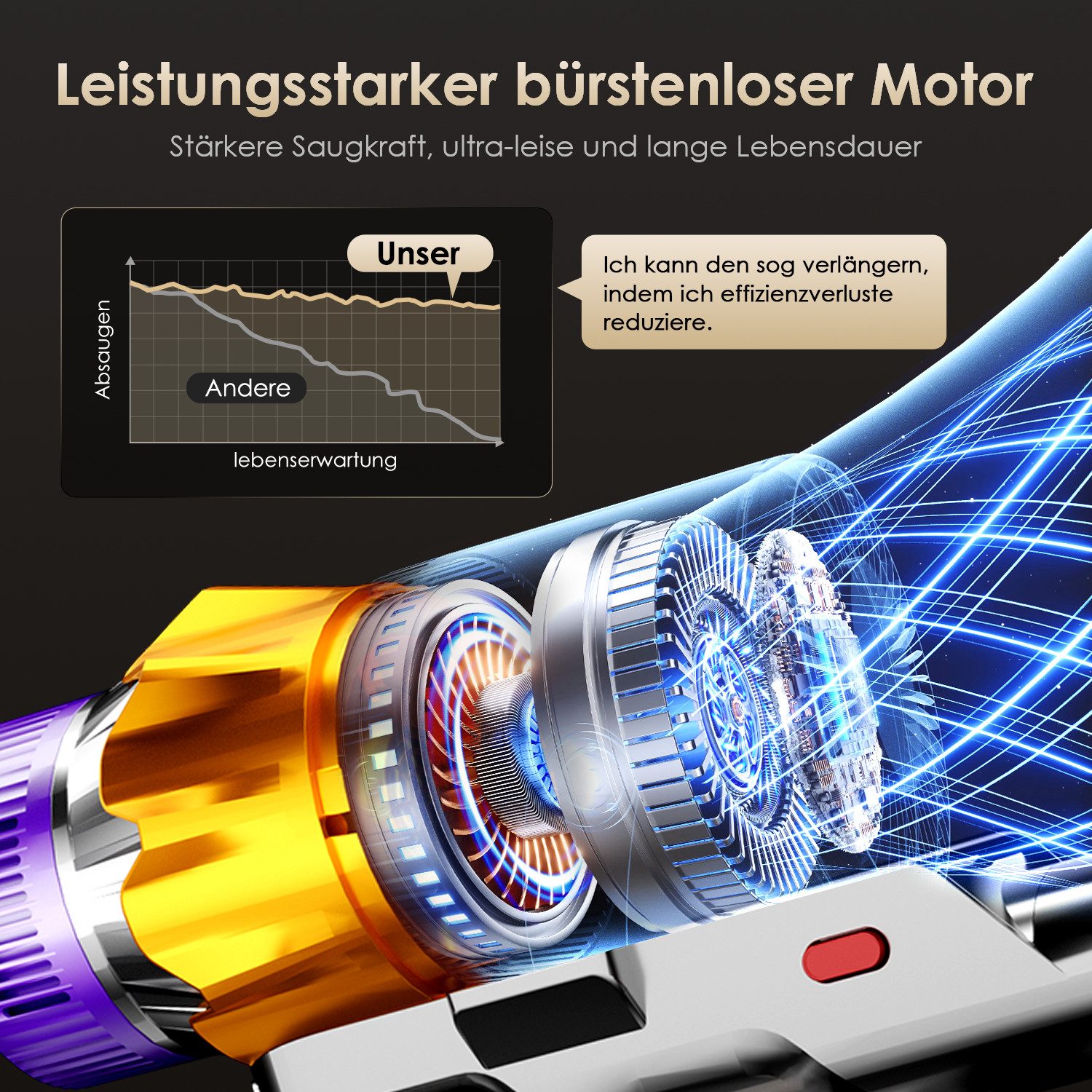 Homimaster Akku-Hand-und Stielstaubsauger Akku-Staubsauger 80000Pa, 70 Min Laufzeit, 1.8L, leise, Mit 4 HEPA-Filtern, 4 Duftpads und abnehmbarem Akku, ideal für Tierhaare, Teppiche und Hartböden, Kabelloser Staubsauger für Tierhaare, Teppich und Hartböden