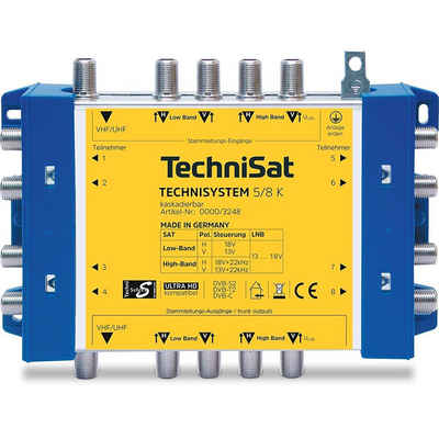 TechniSat SAT-Multischalter TechniSystem