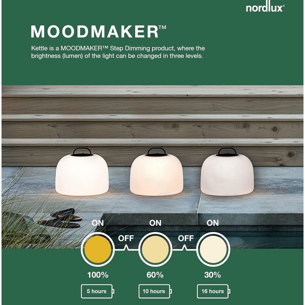 Nordlux Pendelleuchte Nordlux Kettle 36 2018013003 Pendelleuchte LED LED Weiß