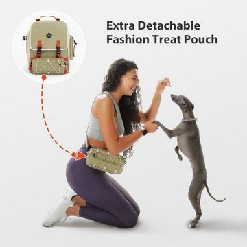 purplerain Tiertransporttasche Rucksack-Tragetasche mit Netz für Katzen und kleine Hunde bis 9,00 kg, Produktabmessungen ‏ : ‎ 33 x 26 x 43 cm