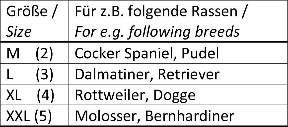 Nobby Maulkorb Easy Leader, schwarz, Gr. 2