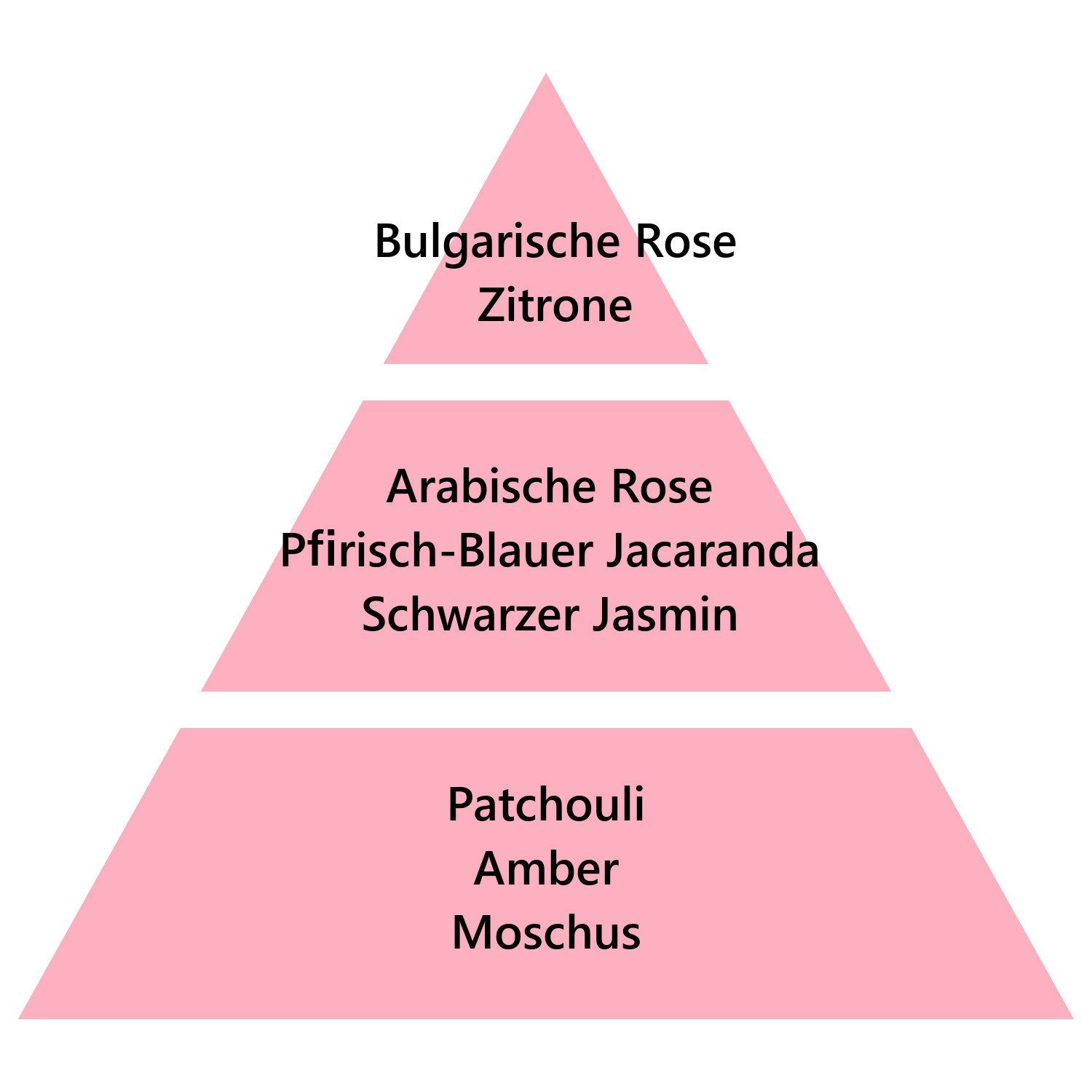 MAISON BERGER PARIS Duftlampe Nachfüller Unter den Magnolien 1000 ml günstig online kaufen