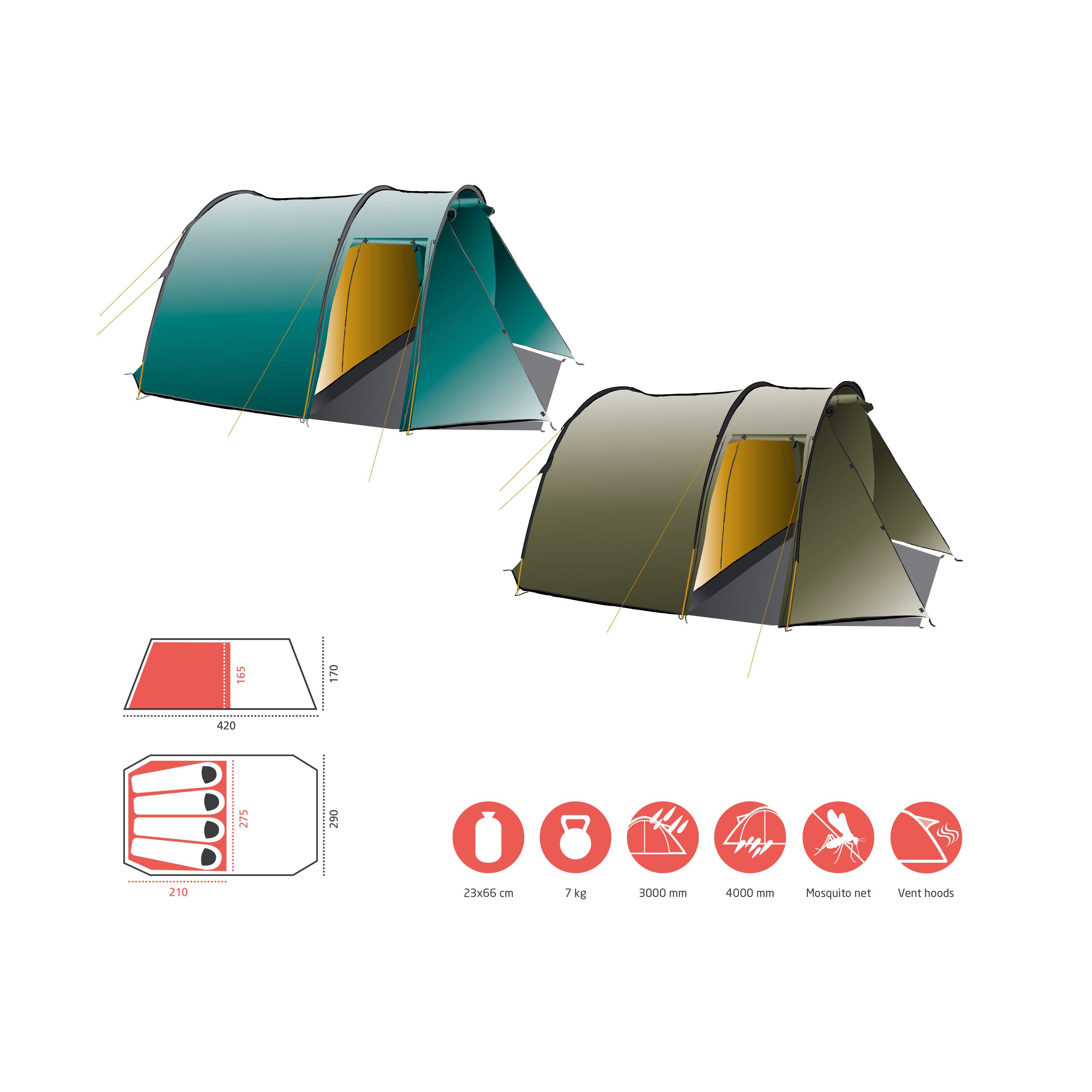 GRAND CANYON Tunnelzelt ROBSON 4, Personen: 4 (1 tlg)