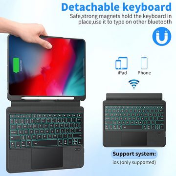 Daskoo Hülle Tastaturhülle für iPad 10,2 Zoll, kompatibel mit iPad 9./8./7. iPad-Tastatur (mit abnehmbarer Bluetooth-Tastatur mit Hintergrundbeleuchtung)