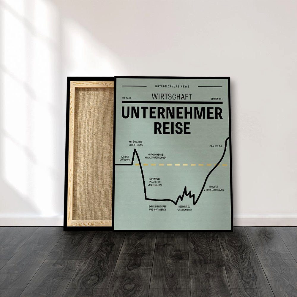 DOTCOMCANVAS® Leinwandbild, Englisch, Unternehmer Motivation Rahmen weißer für pure Wandbild Lebensenergie von