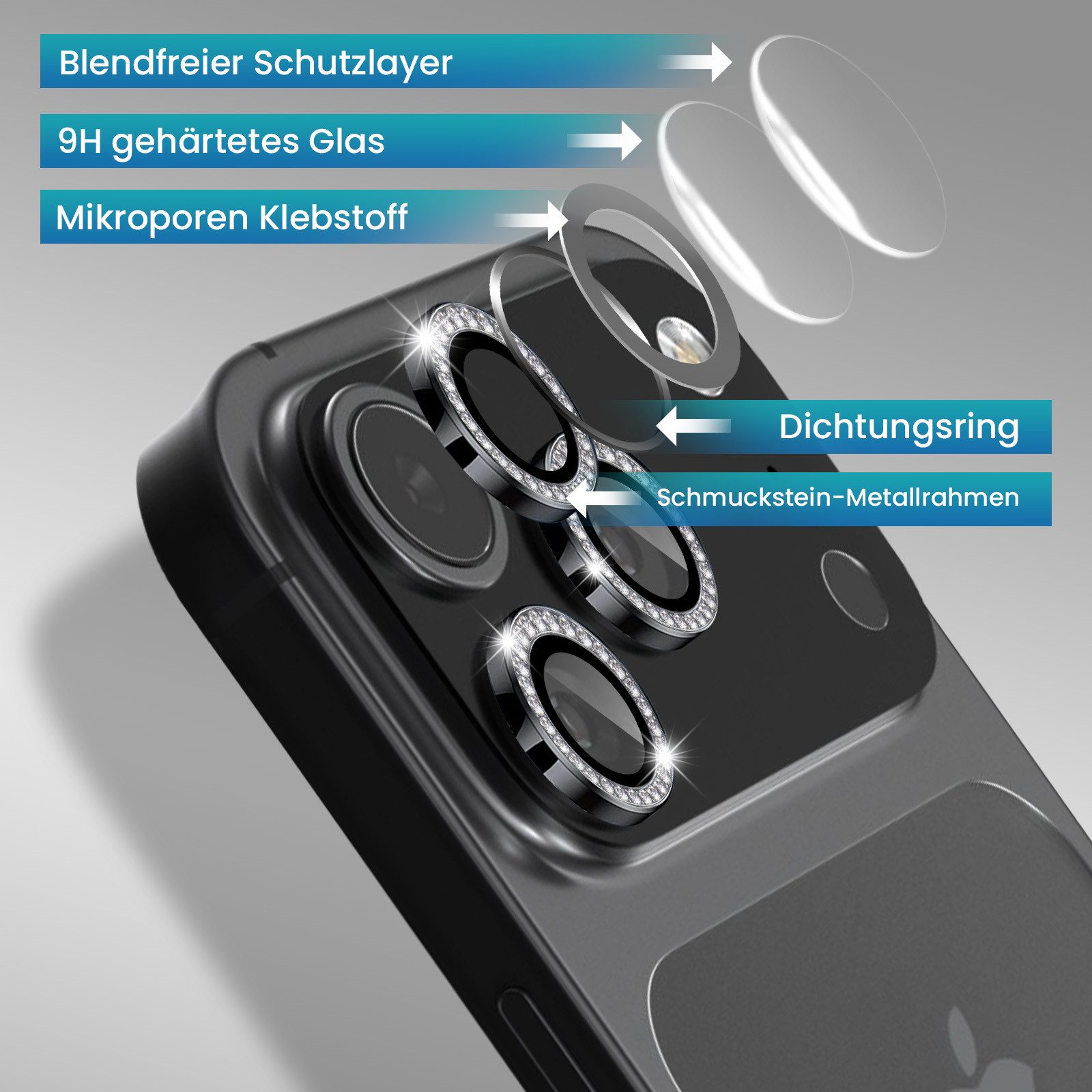 Tec-Expert Kameraschutzglas 9H Kameraglas Set in Schwarz mit Schmuckstein für Apple iPhone 17 Pro für Apple iPhone 17 Pro, Linsenschutzglas Set, 1 Stück, Kamera – Bild 5 von 5