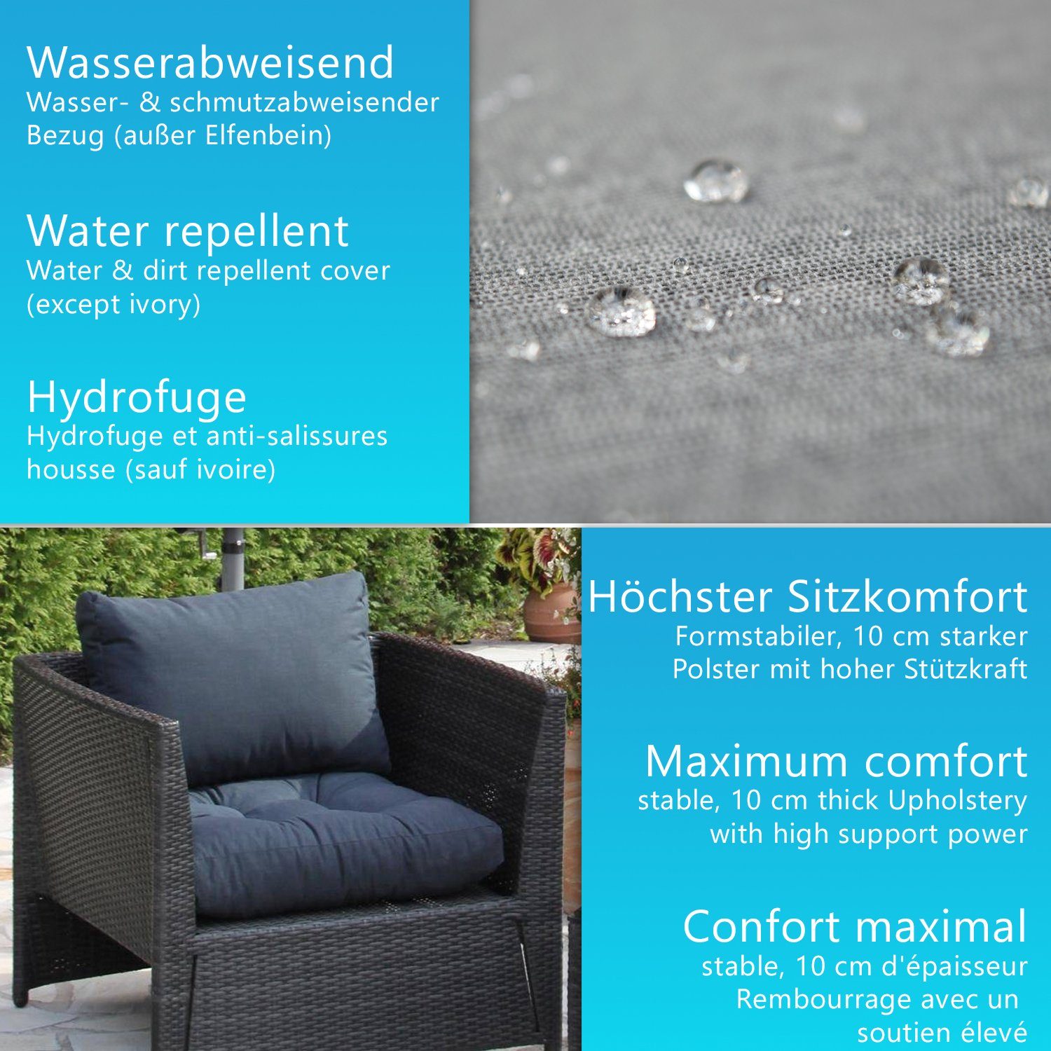 SmartLounge Auflagen 1x cm, Rattan Outdoor, - 60x40 Rückenkissen & Sitzkissen Indoor NYVI Anthrazit Loungekissen für Wasserabweisend Gartenmöbel,