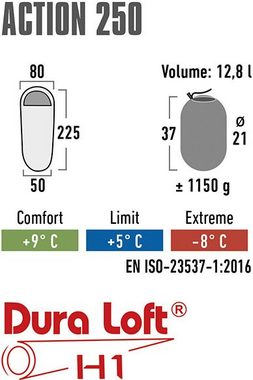 High Peak Mumienschlafsack Action 250, PFC frei