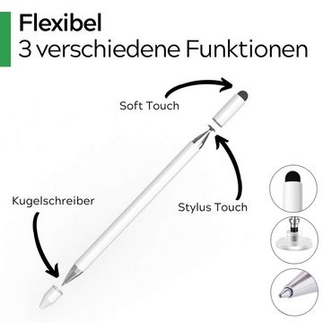 Leckerhelfer - automatisch Lecker Küchenmaschinen Zubehör-Set TouchPRO + Halterung – passend für den Thermomix TM6, TM5 Display, Zubehör für Thermomix TM6 und TM5