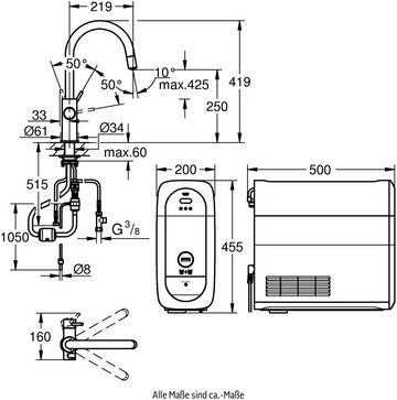 Grohe Untertisch-Trinkwassersystem Grohe Blue, für gefiltertes, gekühltes und sprudelndes Wasser, Packung, langlebige Oberfläche