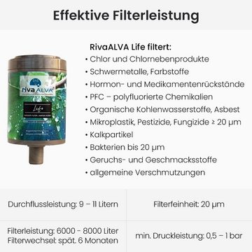 rivaALVA Wasserfilter Life Ersatzkartusche