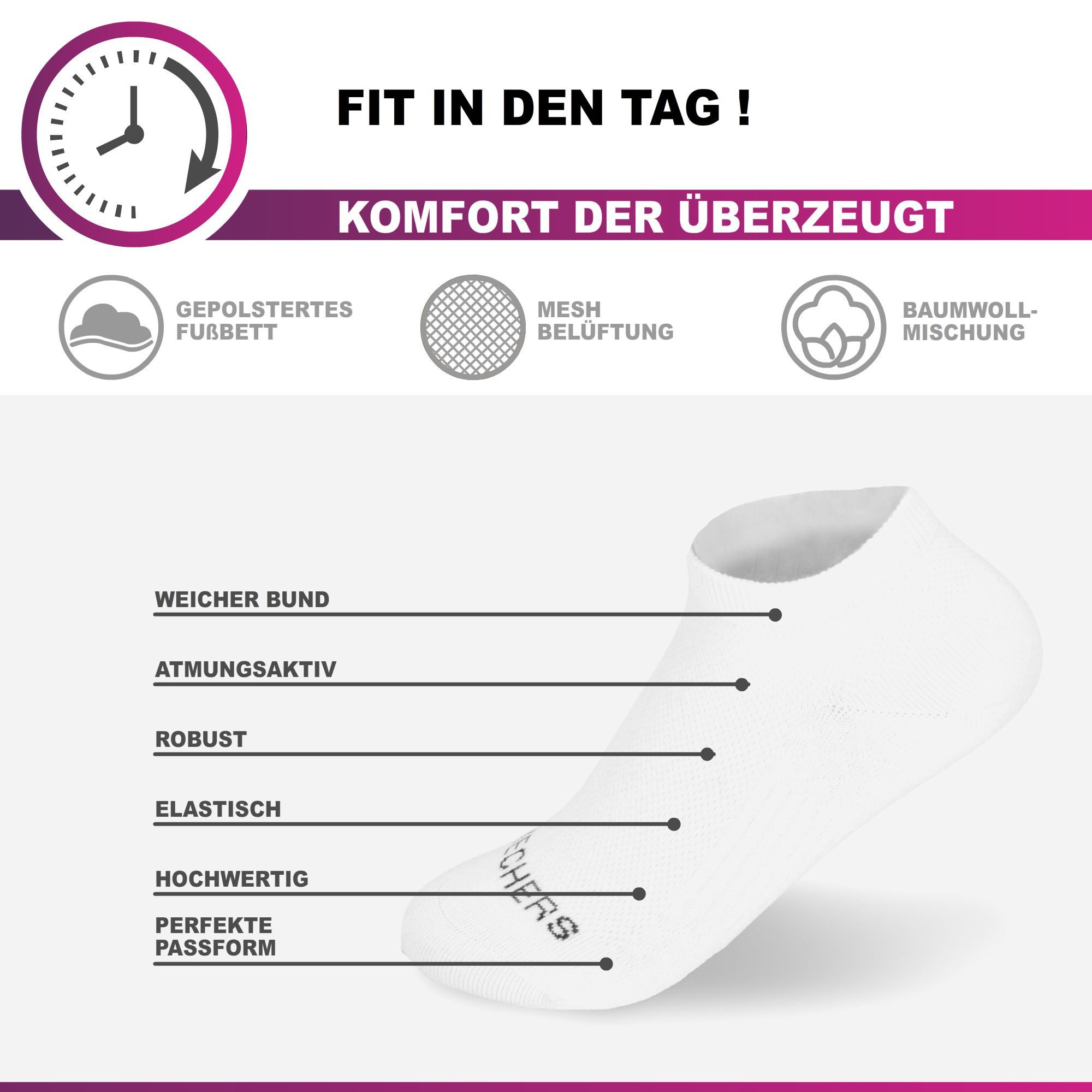 Skechers Socken Damen - Atmungsaktiv und komfortabel - Performance für den Tag Mesh-Belüftung für optimale Luftzirkulation - Weicher Bund