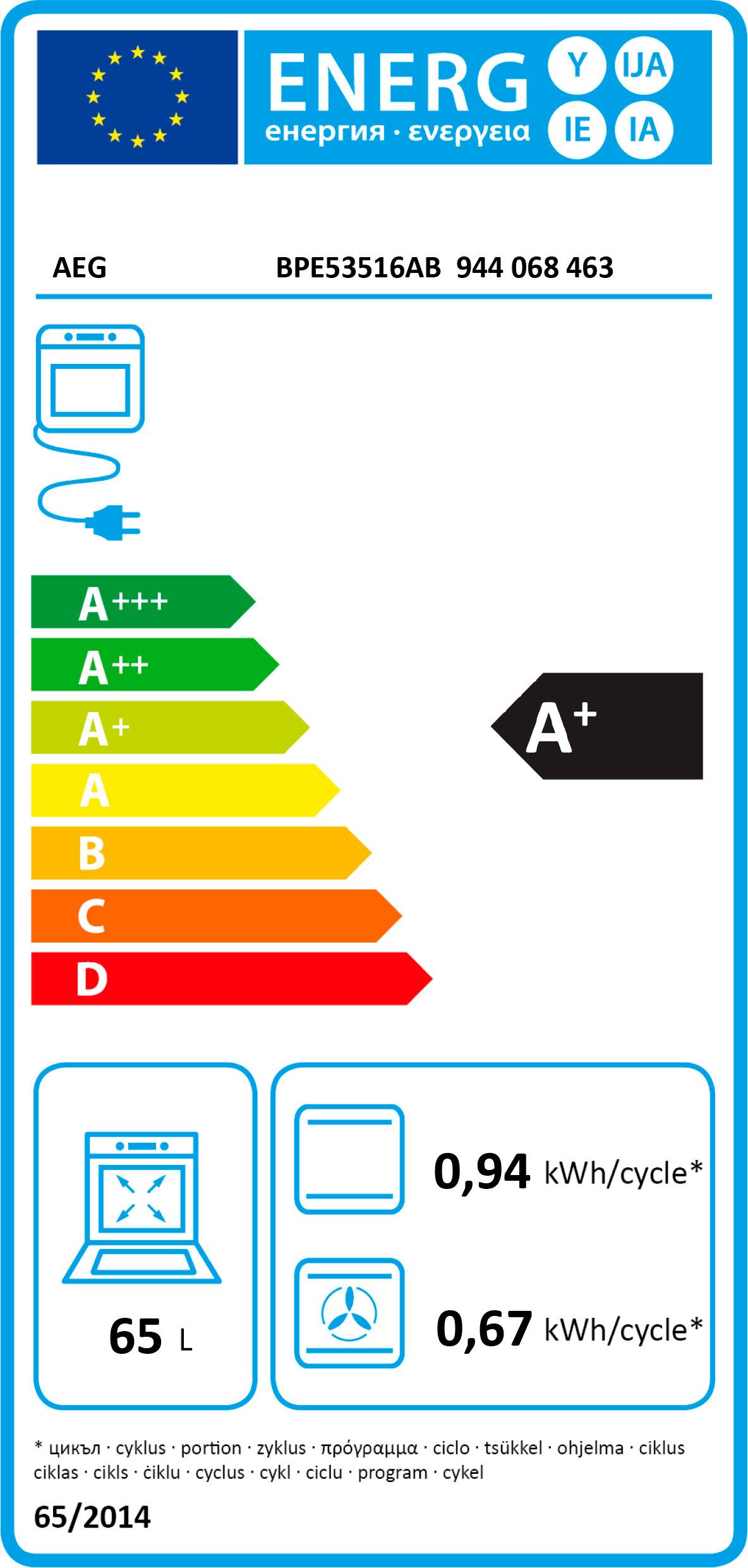 Energieeffizienzklasse: 