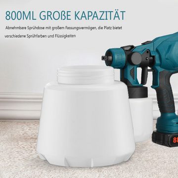 Insma Farbsprühgerät, (1300W Akku-Farbsprühsystem Sprühpistole Farbspritzpistole 1000 ml/min), mit 2 Akku, 800 ml Behälter und 1,0 /1,8/2,5 mm Düse