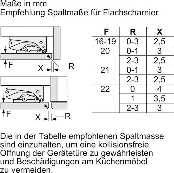 BOSCH 82 cm 59,8 Einbaukühlschrank hoch, 6 cm KUR15AFF0, breit