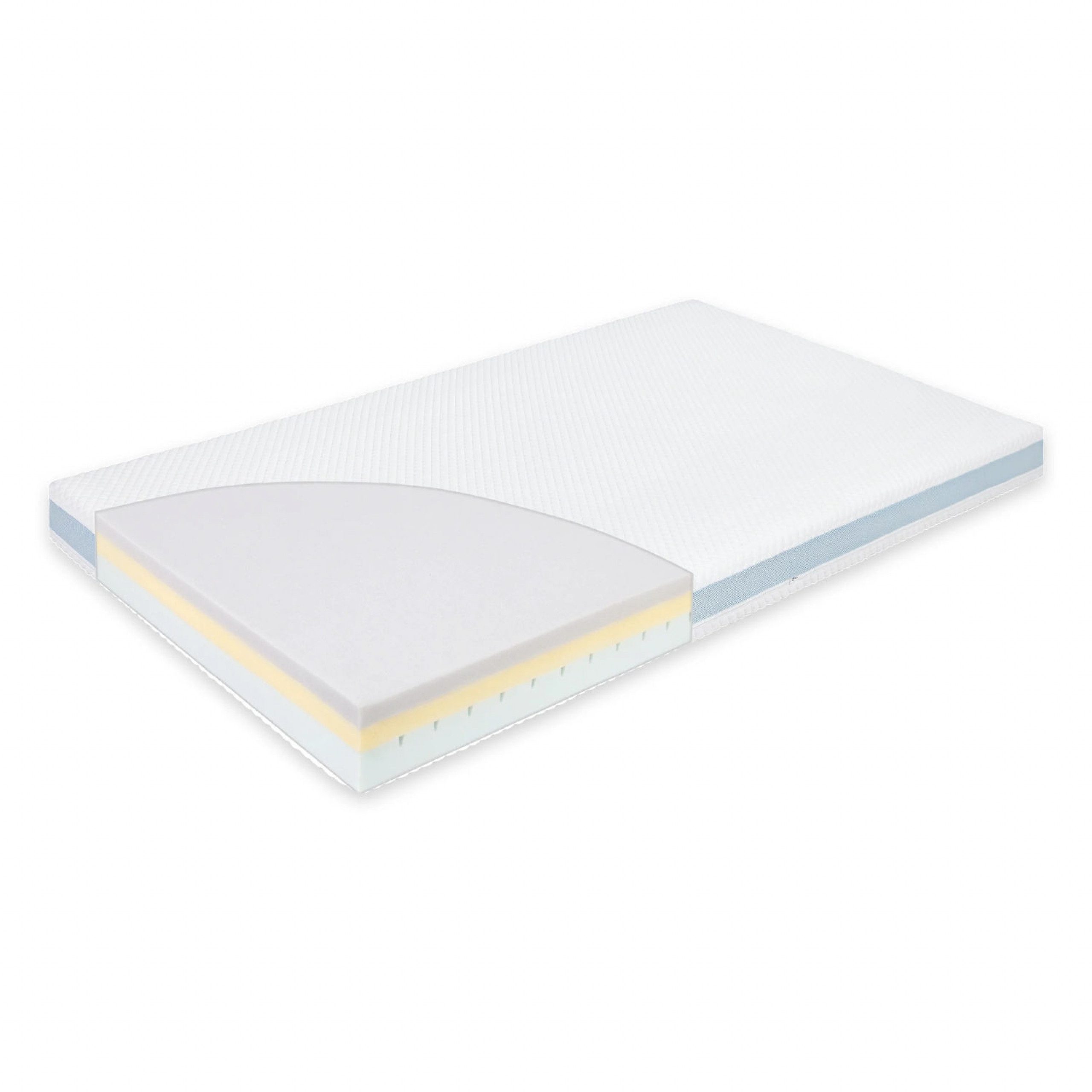 Kaltschaummatratze Zöllner Jugendmatratze Dr. Lübbe Junior 90x200 cm Kindermatratze