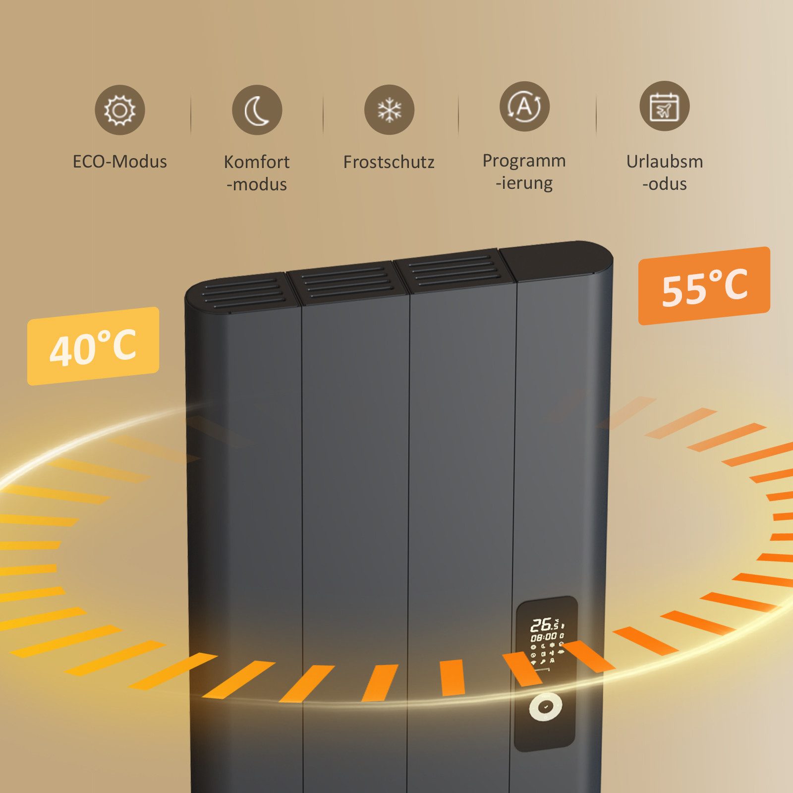 EMKE Elektro-Heizkörper elektrische Heizkörper Wifi-Steuerung 1000W, GoogleHome/AlexaSprachsteuerung Timing Elektroheizung Anthrazit