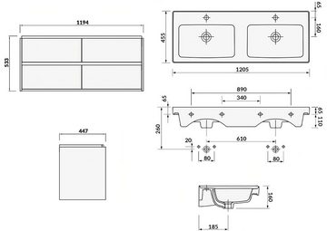 KOLMAN Waschbeckenunterschrank Badmöbel Set CREA 120 Badezimmerschrank mit Schubladen & Keramikwaschbecken
