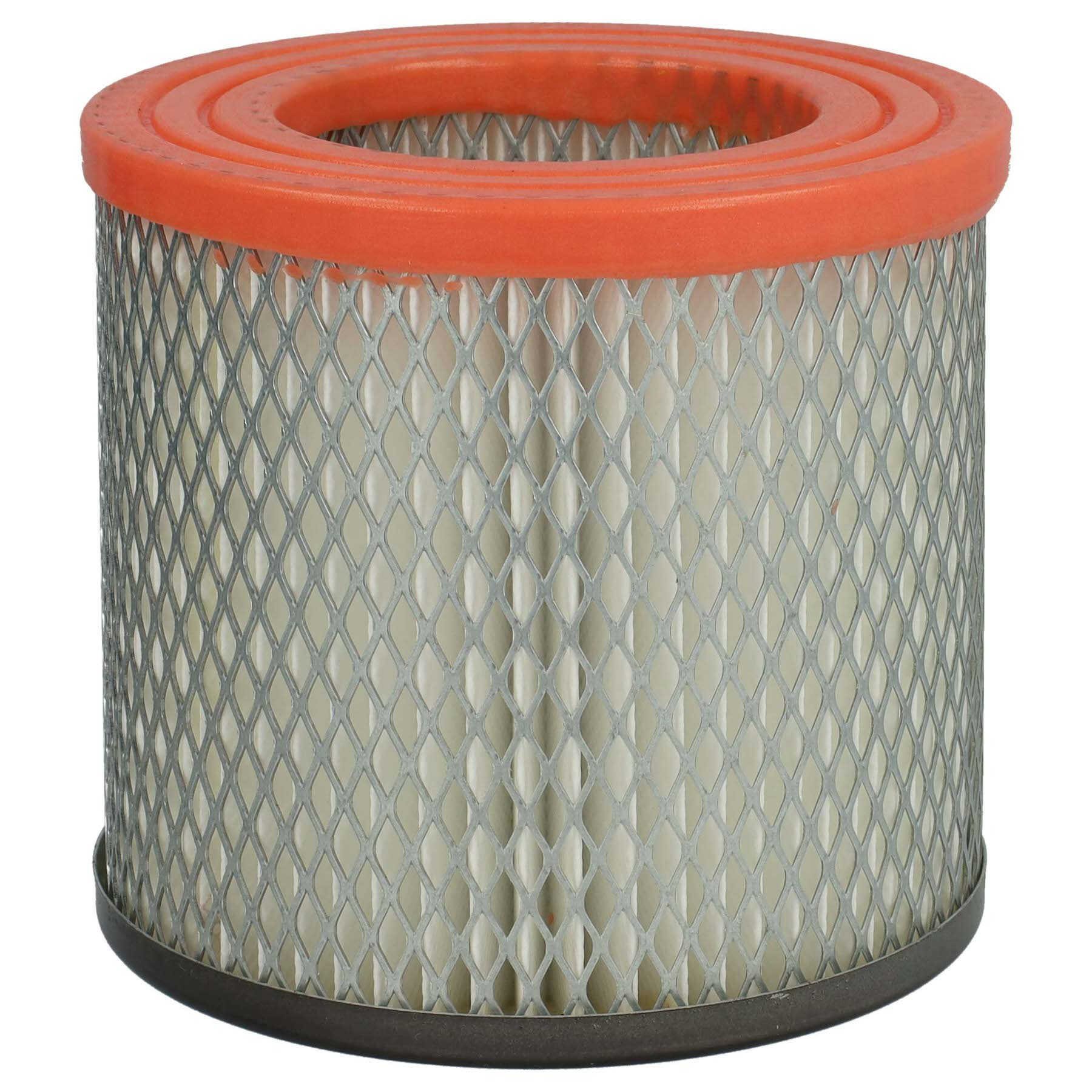 Patronenfilter passend für Güde GA18L 1200W, GA 18 L, AS 18-201-05 - 58580