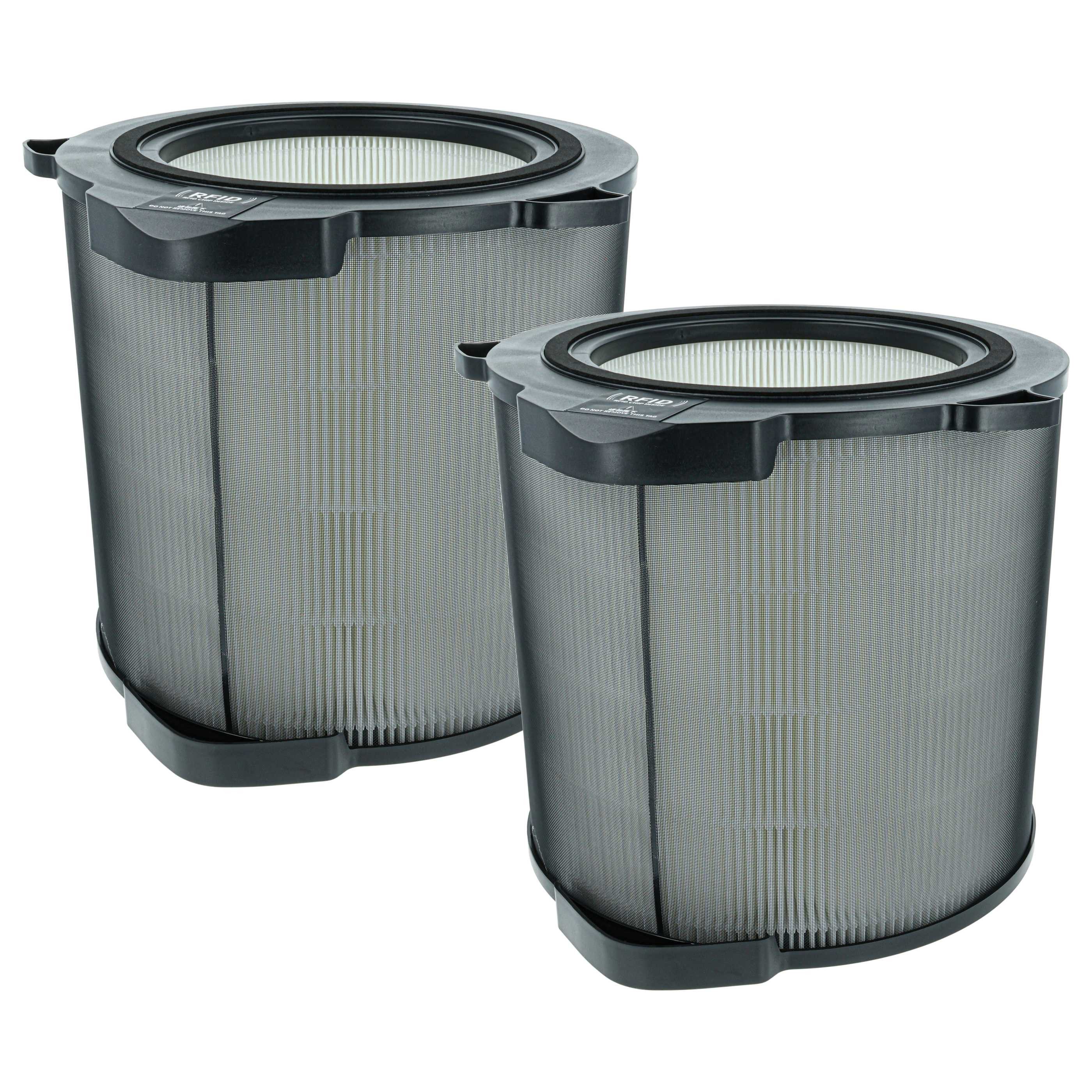 HEPA-Filter passend für AEG CARE360, AX91-404 Luftreiniger