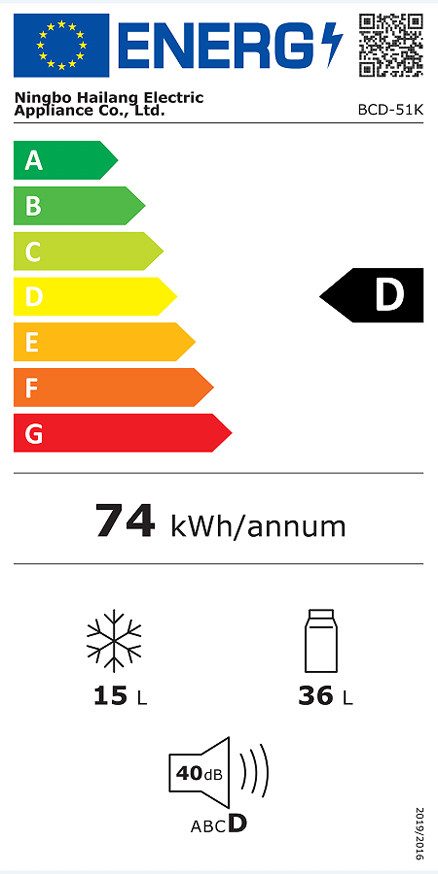 Energieeffizienzklasse: 