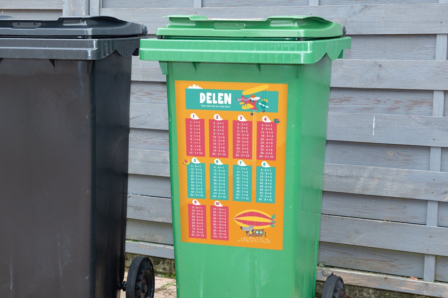 - Container, Kinder Mülleimer-aufkleber, - Mädchen Kinderzimmer MuchoWow Kinder - Sticker, - (1 Zählen Mülltonne, Wandsticker - St), Abfalbehälter Teile