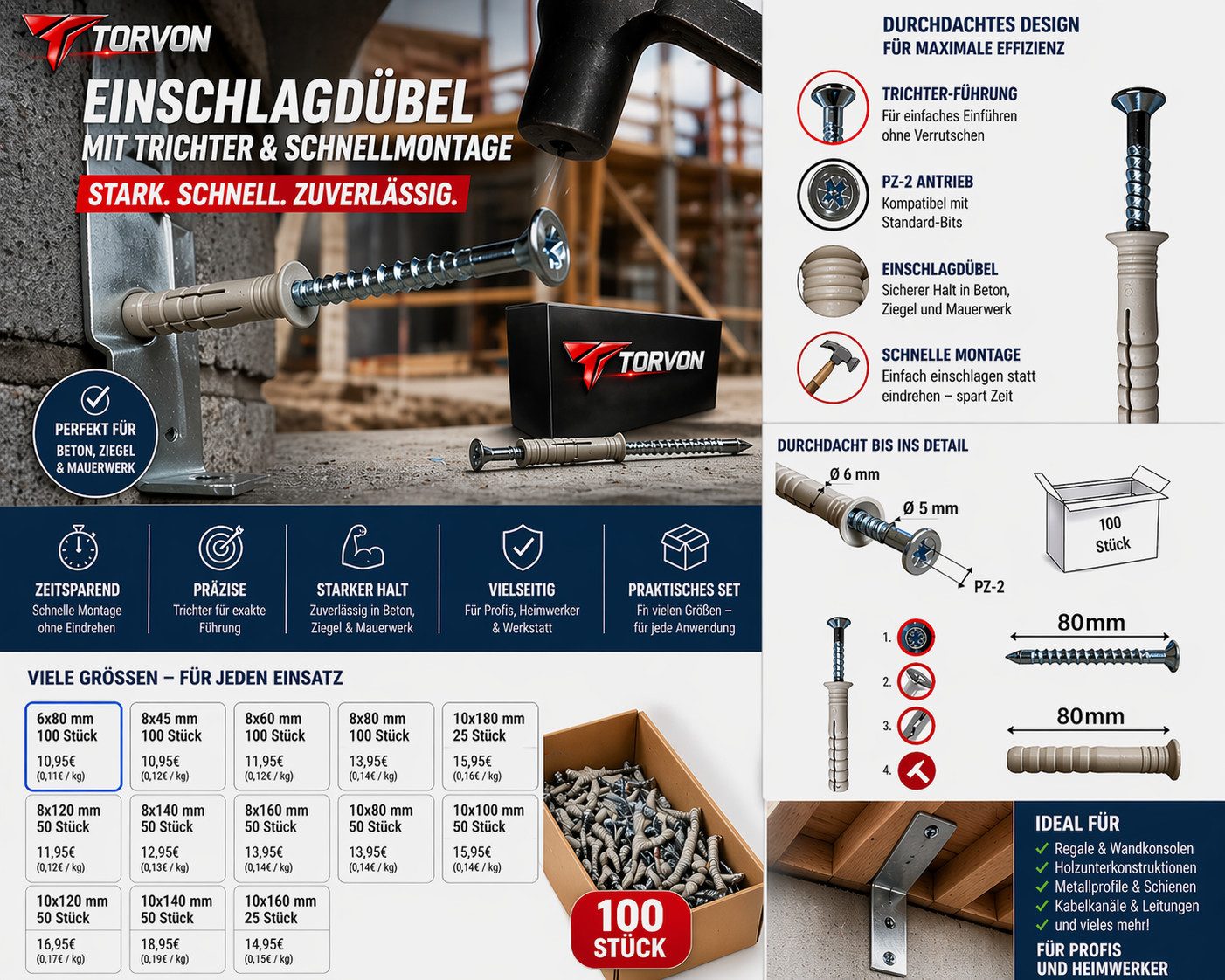 Torvon Dübel-Set Nageldübel mit Kragen und SDS-plus Betonbohrer für Beton und Mauerwerk, (100-tlg) – Bild 2 von 5