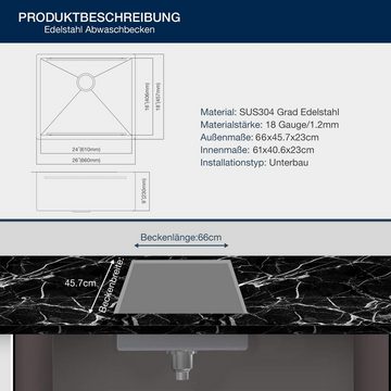 HomeGuru Küchenspüle Lebensmittelqualität Küchenspüle 36.6x48.3x25.4cm silber, rechteckig, 66.0/45.7 cm, (Packung)