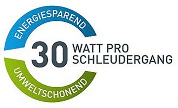 Thomas Wäscheschleuder CENTRI 776 SEK INOX, 2800 U/min, 4,5 kg