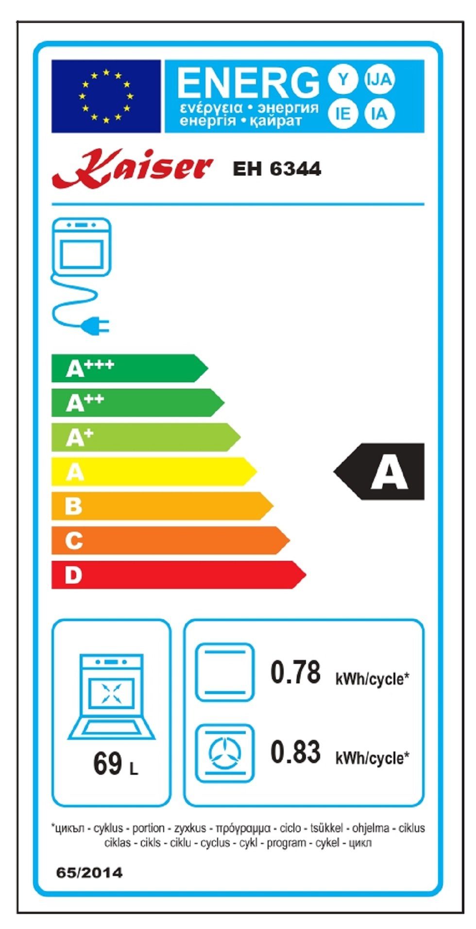 Energieeffizienzklasse: 