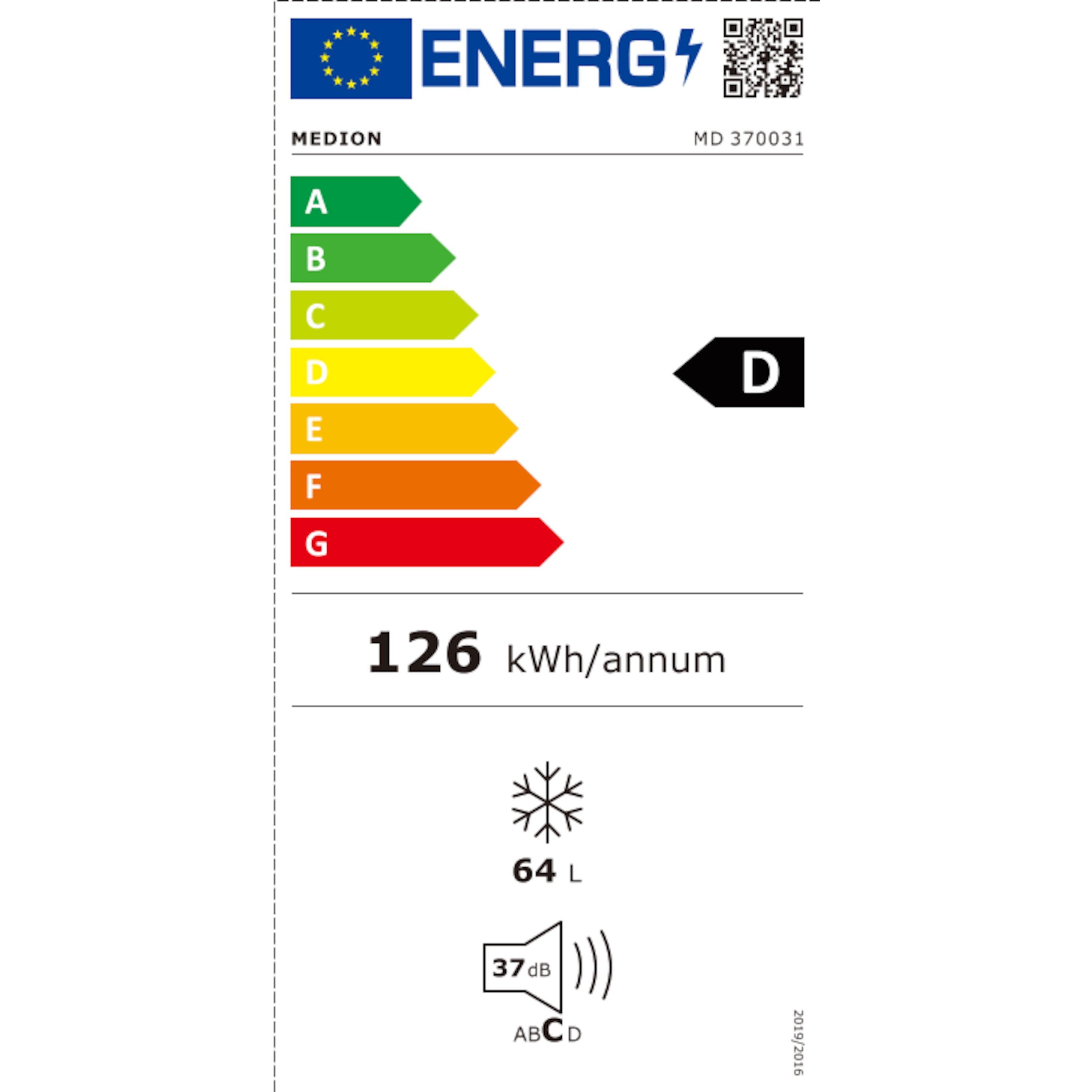 Energieeffizienzklasse: 