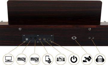 McGrey Digitalpiano DP-17 Design Piano mit 600 Begleitrhythmen & 128 Klängen, 88 gewichtete Tasten mit Hammermechanik und Anschlagdynamik