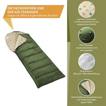 Skandika Schlafsack Iceland (dunkelgrün) (RV links), Deckenschlafsack Wärmeisolierend