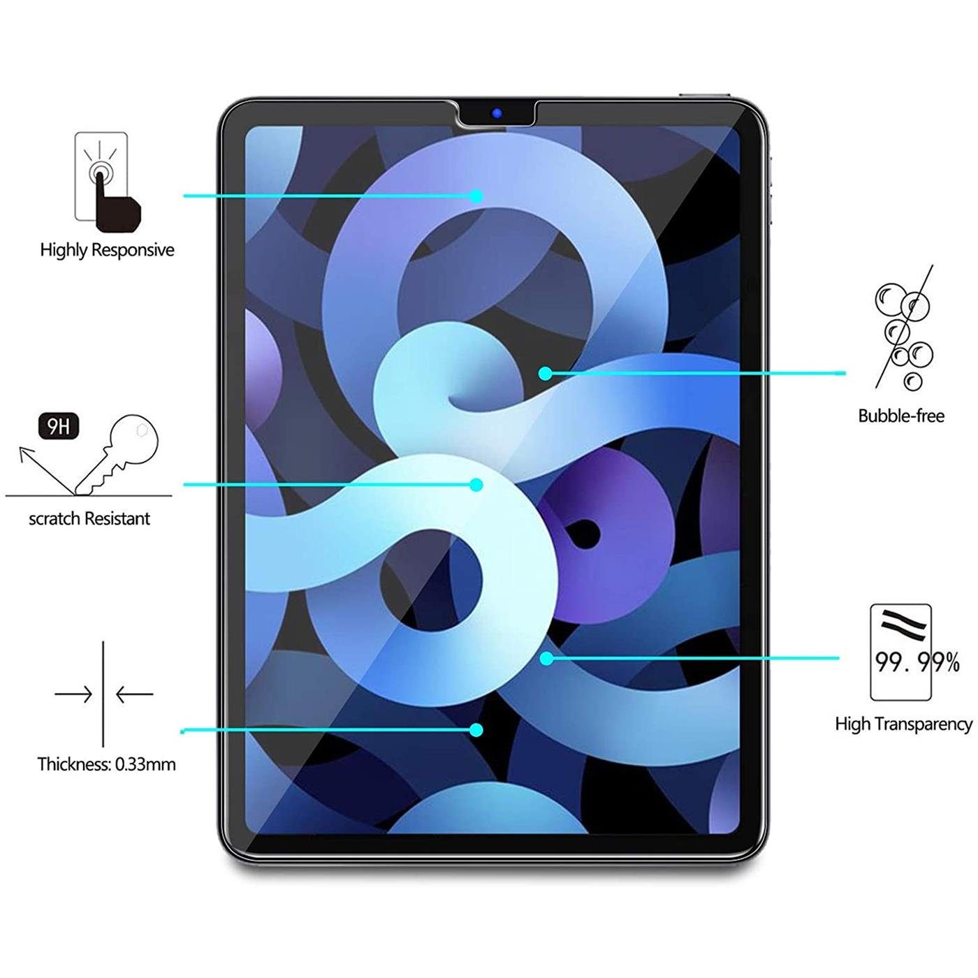 CoolGadget Schutzfolie Panzerfolie für iPad Air 4 (2020), (9H+ Hartglas, Bubble Free), Panzerglas Schutzfolie für Apple iPad Air 4 (2020) Folie