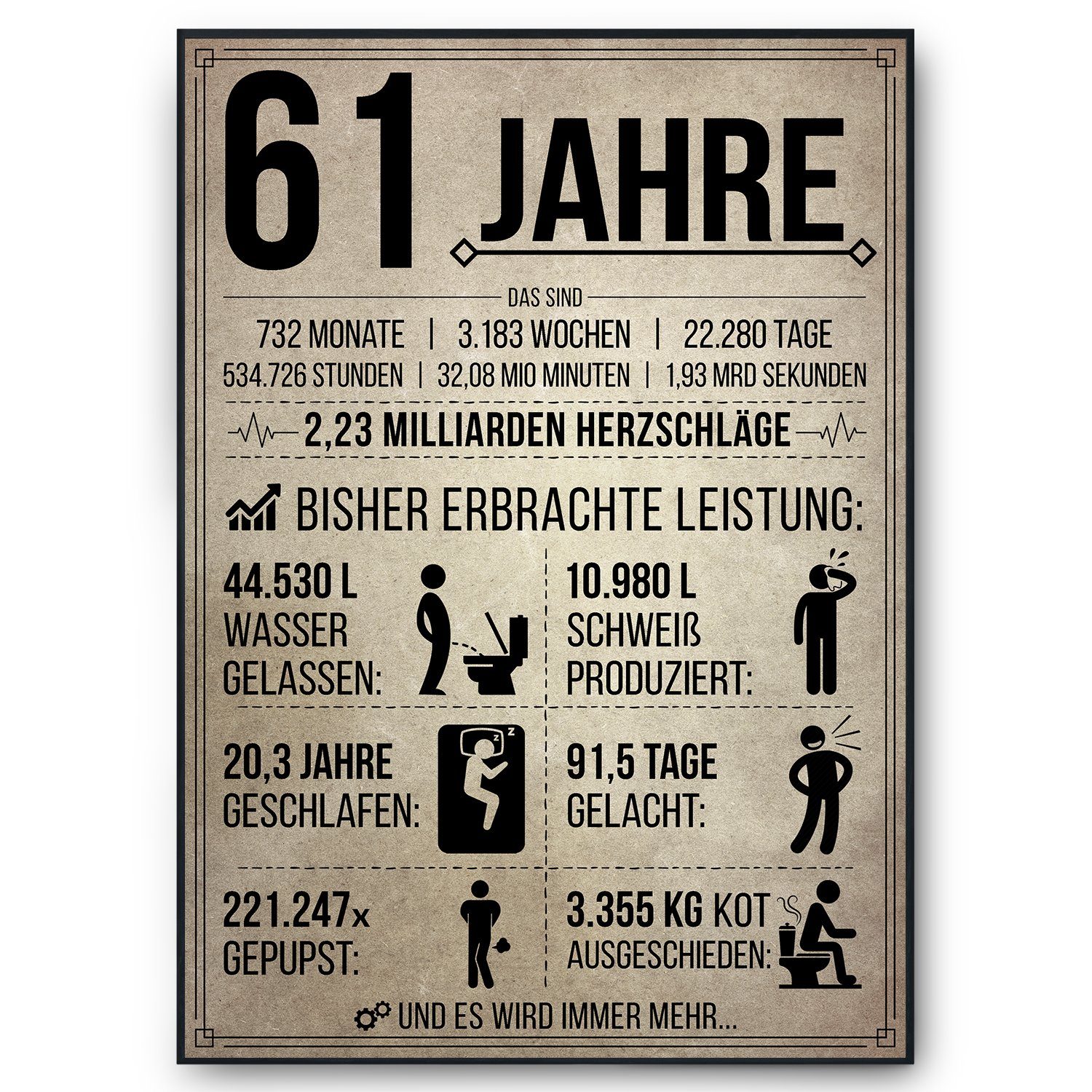 Tigerlino Poster Geburtstag Geschenk Männer Frauen Geburtstagskarte Geschenkidee Lustig, 61. Geburtstag Jahrgang 1965, Geburtstagsgeschenk