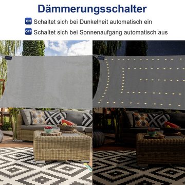 Randaco Sonnensegel LED Sonnenschutzsegel Kit Schattensegel Balkon Windschutz UV-Schutz