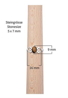 mantraroma Silberring 925er Silber mit Tigerauge