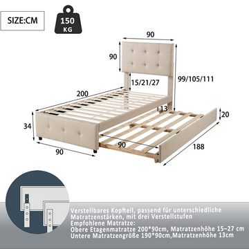 Merax Polsterbett 90x200cm mit verstellbarem Kopfteil und Lattenrost, Einzelbett mit ausziehbarer Liegefläche 90x190cm, Kinderbett gepolstert