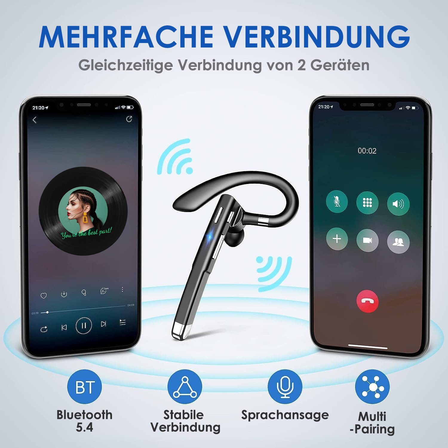 MOPUEA In-Ear-Kopfhörer Bluetooth Headset LED-Display Freisprecheinrichtung In-Ear-Kopfhörer (geeignet für Fahren/Arbeit/Geschäft, Lärmreduzierung)