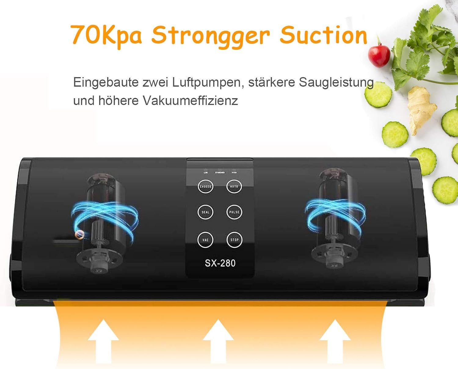 ZLDM Vakuumierer Automatischer Vakuumierer für Lebensmittel, Doppelpumpen-Vakuum, 120W, Rollenbreite 28,00 cm, 120,00W, Automatische Vakuumfunktion für einfache Anwendung