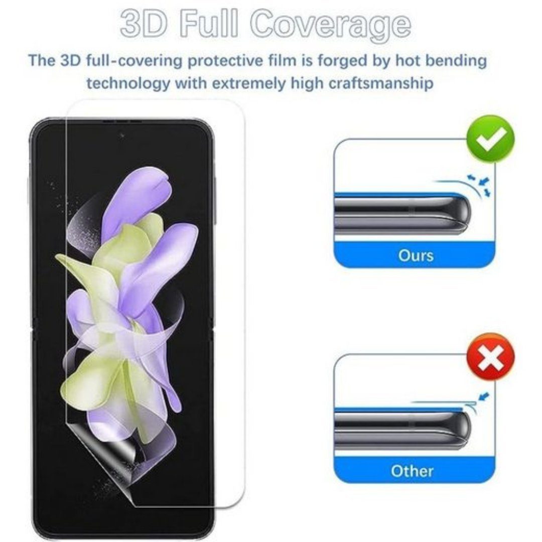SmartUP Displayschutzglas 2X Panzerfolie für Samsung Galaxy Z Flip 4 5G Display Kamera Schutz – Bild 5 von 5