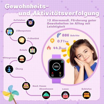 BIGGERFIVE Smartwatch (1,5 Zoll, SIM Karte), HD Touchscreen Kamera Musik Video Player Audiobook Habit Tracking