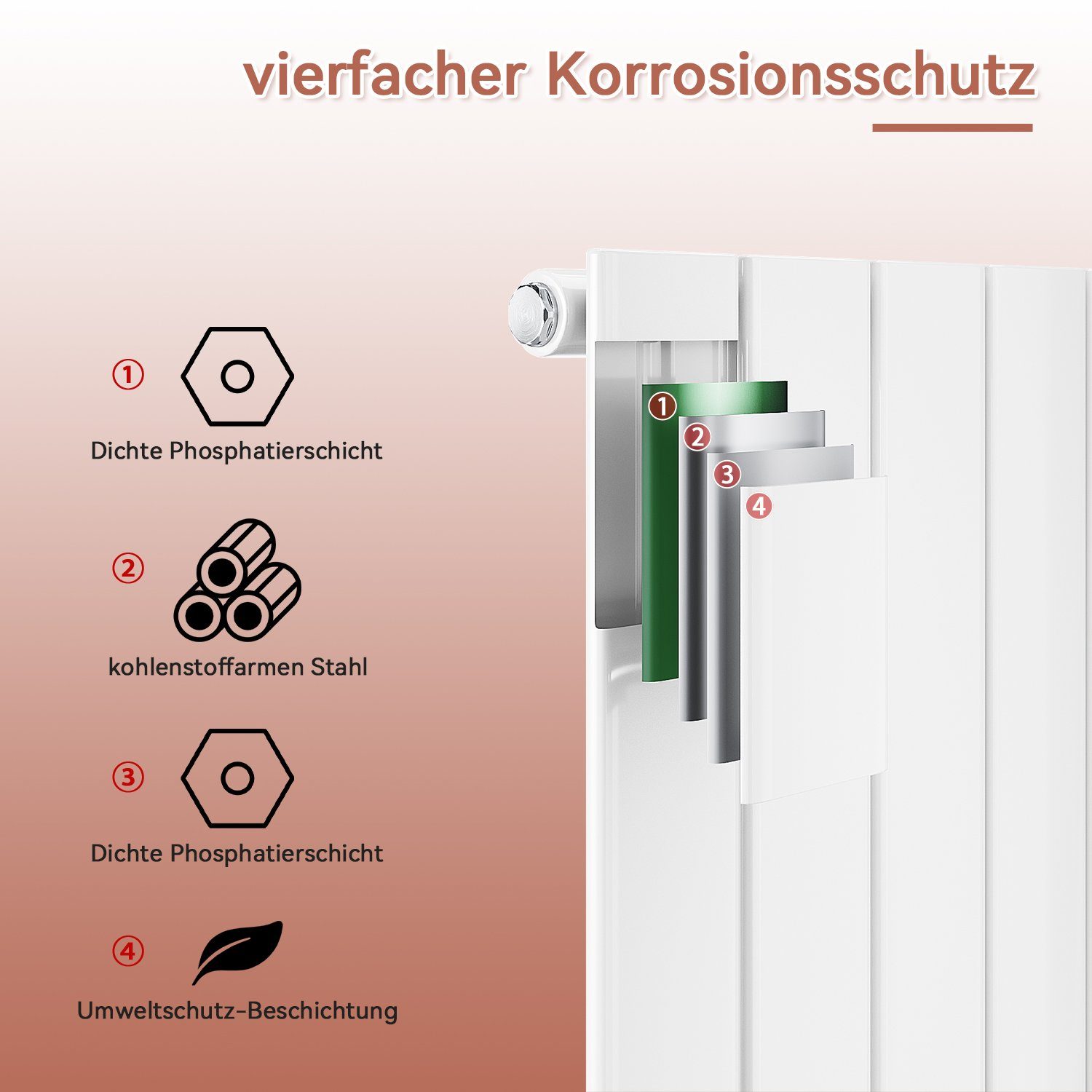 ELEGANT Heizkörper 630 x 1004mm / 630 x 850mm,Warmwasser, Einlagig / Doppellagig