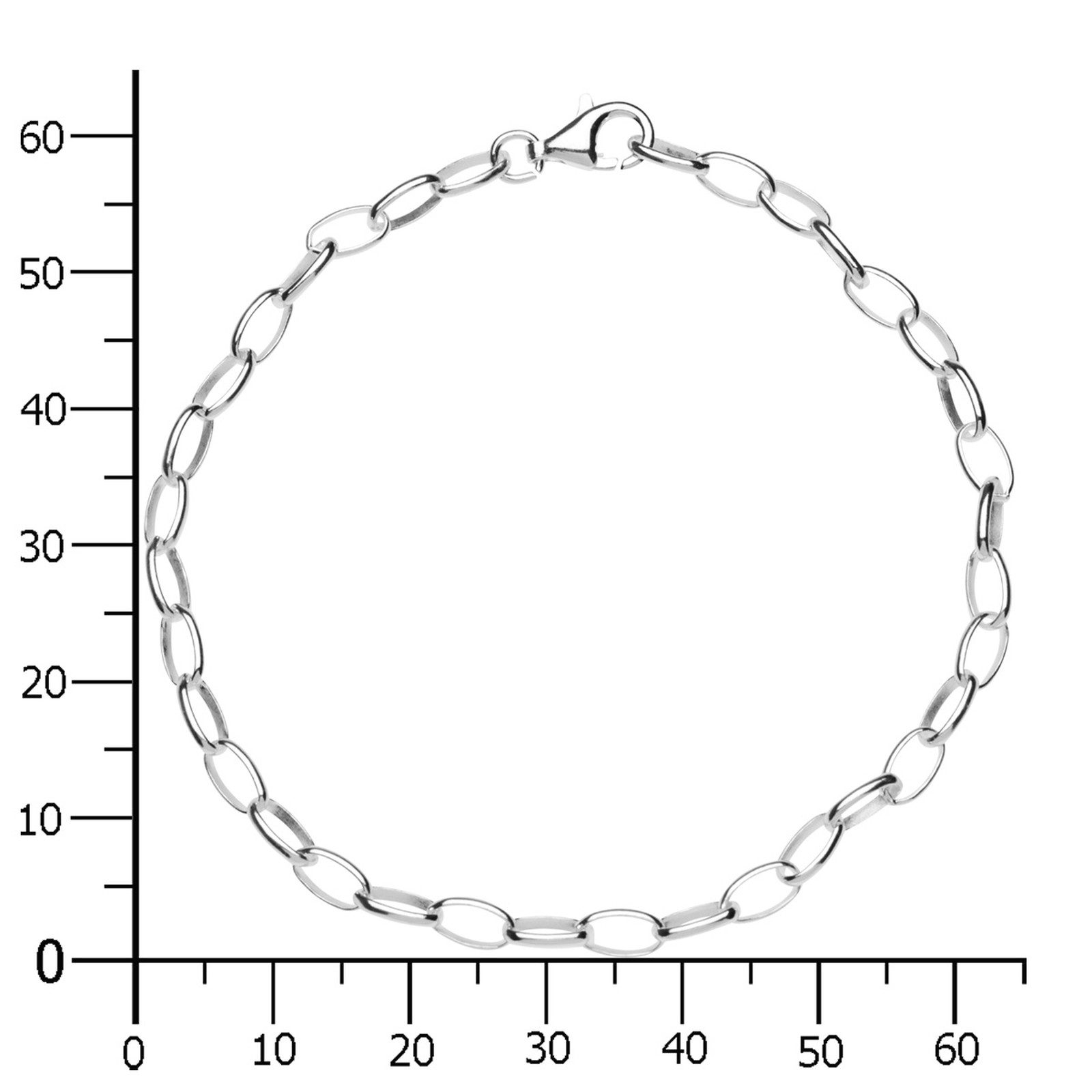 OSTSEE-SCHMUCK Armband Ostsee-Schmuck Armband Charmsarmband Armband Charmsa günstig online kaufen